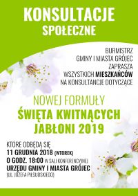 Konsultacje społeczne w sprawie ŚKJ