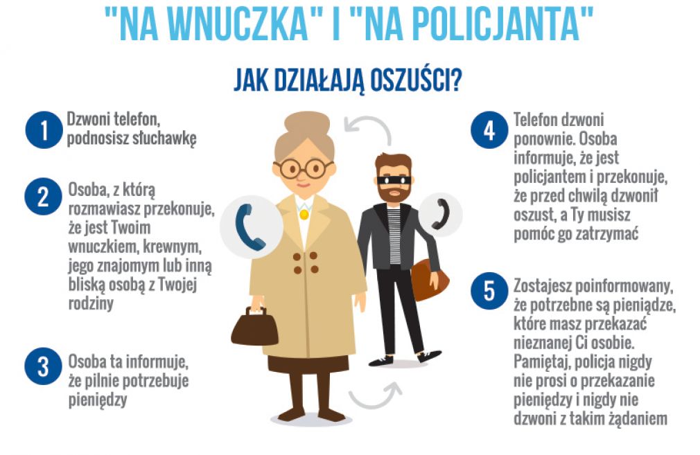 Daj dla wnuczka, daj dla policjanta