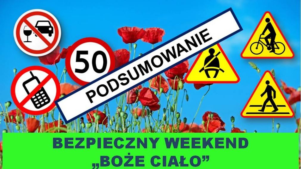 Czterech nietrzeźwych kierujących - podsumowanie długiego weekendu